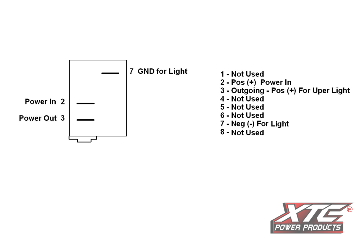 ON-OFF SPST Rocker Switch with Incandescent Backlight - Image 2